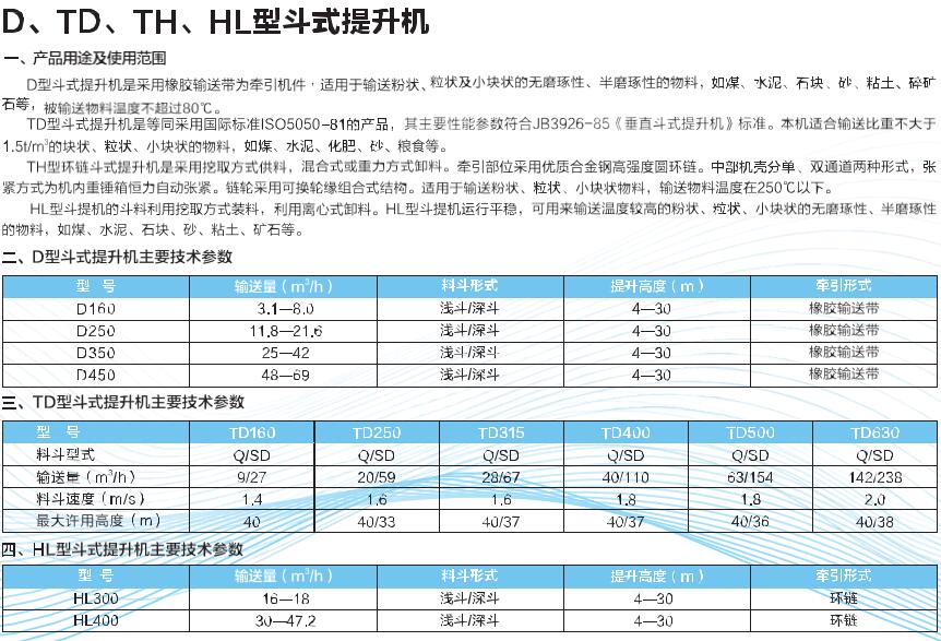 D、TD、TH、HL型斗式提升机01.jpg